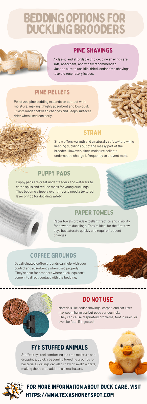 an infographic showing pictures of several beneficial and harmful bedding options for duckling brooders
